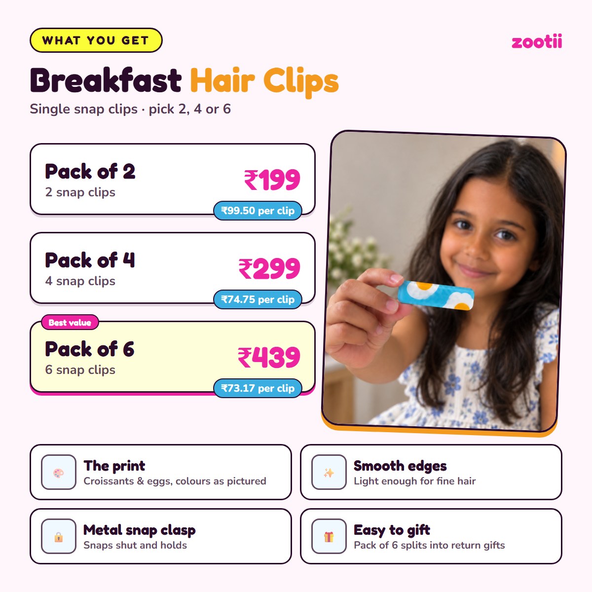 Breakfast hair clips infographic: Pack of 2 Rs 199 (Rs 99.50 per clip), Pack of 4 Rs 299 (Rs 74.75 per clip), Pack of 6 Rs 439 (Rs 73.17 per clip), metal snap clasp, smooth edges