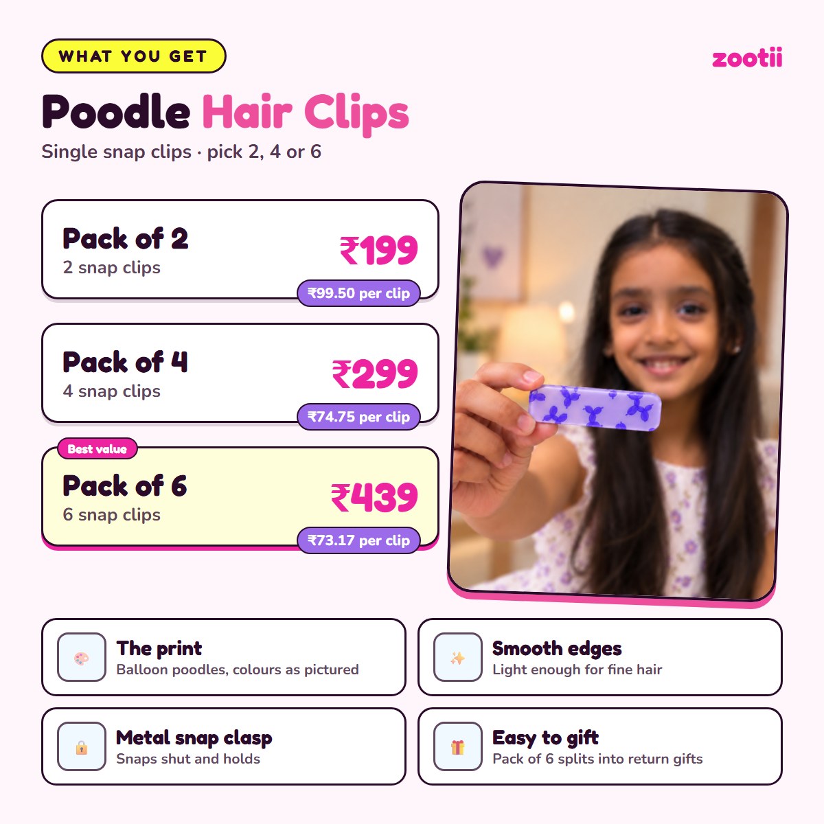 Poodle hair clips infographic: Pack of 2 Rs 199 (Rs 99.50 per clip), Pack of 4 Rs 299 (Rs 74.75 per clip), Pack of 6 Rs 439 (Rs 73.17 per clip), metal snap clasp, smooth edges